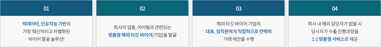 원본이미지