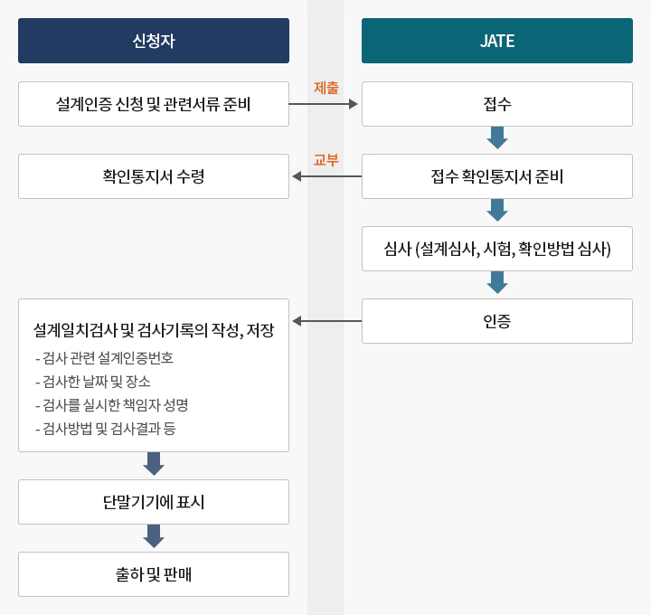 원본이미지