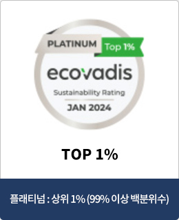 브론즈 - 상위 35% (65% 이상 백분위수)