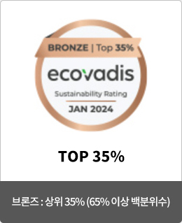 플래티넘 - 상위 1% (99% 이상 백분위수)